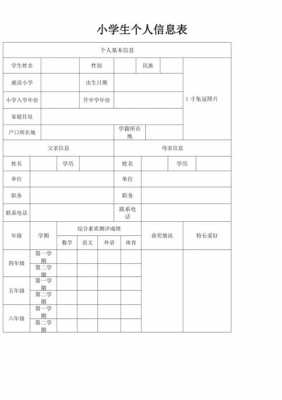 小学生信息特长模板-第3张图片-马瑞范文网