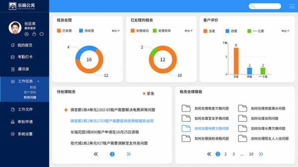 oa系统定级报告模板（oa系统升级方案）-第3张图片-马瑞范文网