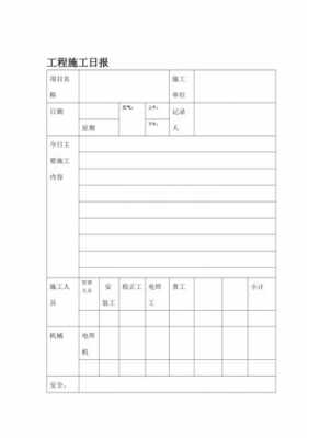 绿化施工周报模板_园林绿化施工周报-第3张图片-马瑞范文网