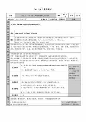  教案模板英文版本「教案模板全英文」-第3张图片-马瑞范文网