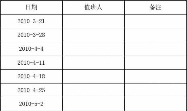 每周值班表模板（每周周日值班表）-第2张图片-马瑞范文网