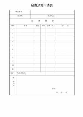 部门预算申请表模板_部门预算请示-第2张图片-马瑞范文网