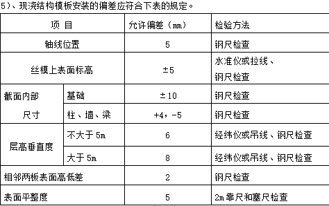 模板截面尺寸偏差-模板的结构物断面尺寸-第1张图片-马瑞范文网