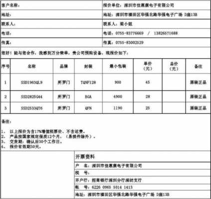 合作报价单模板-第3张图片-马瑞范文网