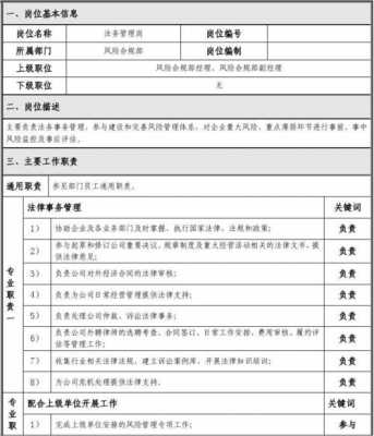  岗位知识卡片模板下载「岗位知识点」-第3张图片-马瑞范文网