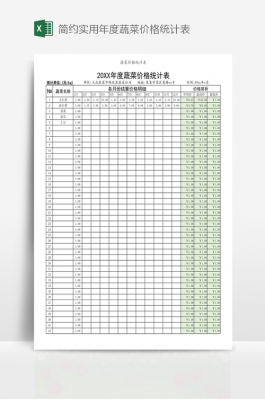 蔬菜价格表格模板-第3张图片-马瑞范文网