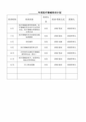 企业培训年度计划模板范文-第1张图片-马瑞范文网