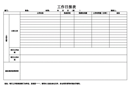 通信工作日报表模板_通信工作计划怎么写-第2张图片-马瑞范文网