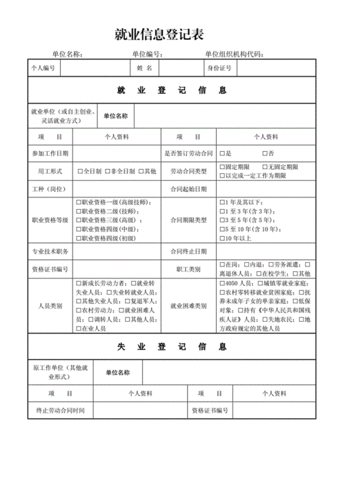 就业信息模板（就业信息表格）-第1张图片-马瑞范文网