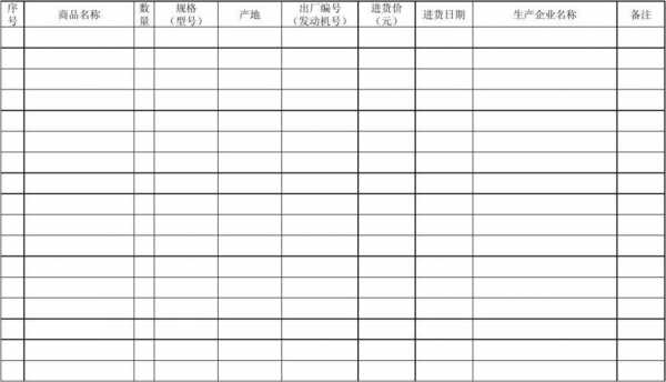  产品台账模板「在产品台账是什么意思」-第1张图片-马瑞范文网