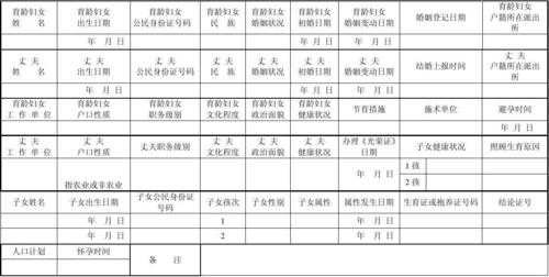 计生方案模板,计生措施怎么填写 -第2张图片-马瑞范文网