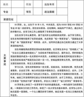 优秀毕业生申请表模板,优秀毕业生申请表模板年度是什么 -第3张图片-马瑞范文网