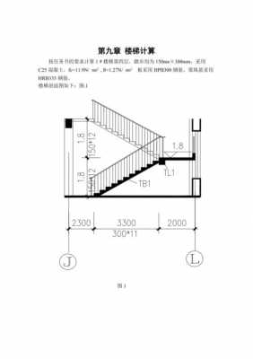 毕业设计楼梯模板计算（毕业设计楼板设计）-第1张图片-马瑞范文网