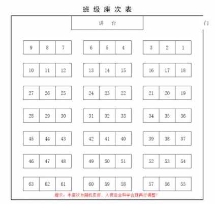 小学照片座次模板-第1张图片-马瑞范文网