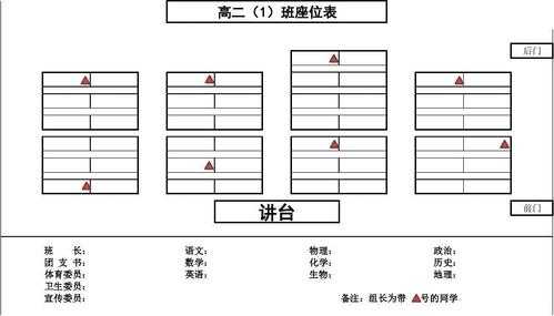 小学照片座次模板-第2张图片-马瑞范文网