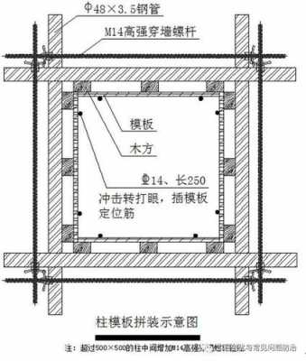 框架梁模板安装应按照什么的施工顺序施工 框架梁模板的施工步骤-第3张图片-马瑞范文网