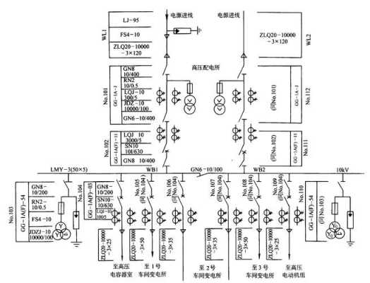  高压分户说明模板「高压分接箱接线图」-第2张图片-马瑞范文网