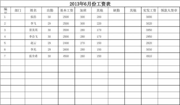  房贷工资表模板「房贷工资证明模板」-第1张图片-马瑞范文网