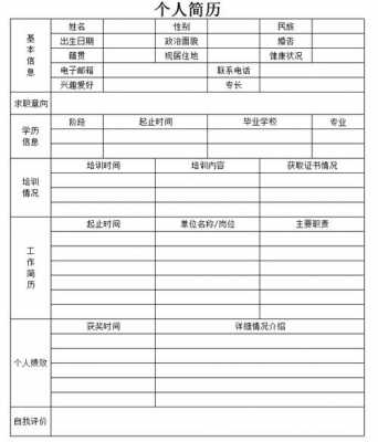 wps手机怎么做简历模板,手机wps怎么做简历表格教程 -第1张图片-马瑞范文网