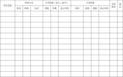 报告档案统计报表模板,档案统计年报总结 -第2张图片-马瑞范文网