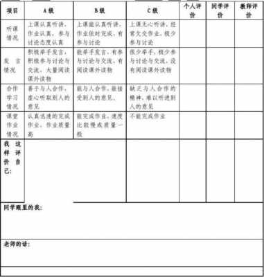 点评孩子课堂表现模板_点评孩子的课堂表现-第2张图片-马瑞范文网