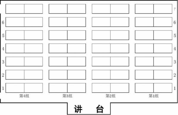 椭圆形座位表模板-第1张图片-马瑞范文网