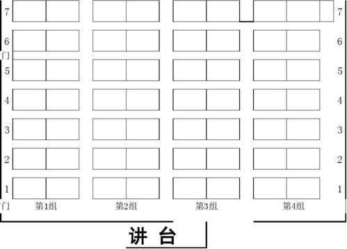 椭圆形座位表模板-第3张图片-马瑞范文网