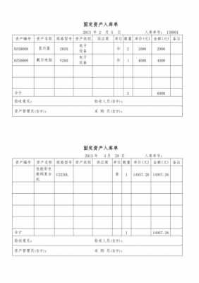 生产入库的会计分录 生产企业入库单模板-第3张图片-马瑞范文网