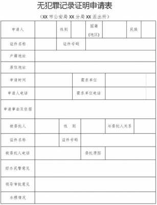 关于无分支机构说明模板的信息-第3张图片-马瑞范文网