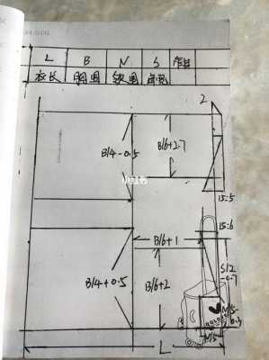 衣服的详细模板怎么做-第1张图片-马瑞范文网