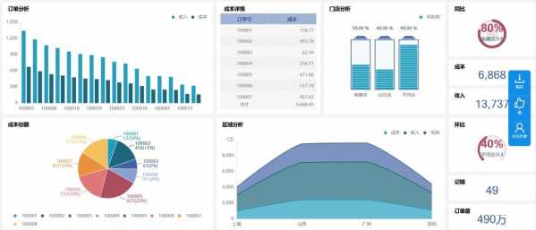 市场数据收集方案模板,市场数据收集分析 -第2张图片-马瑞范文网