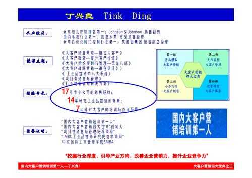 大客户战略营销的策划-第3张图片-马瑞范文网