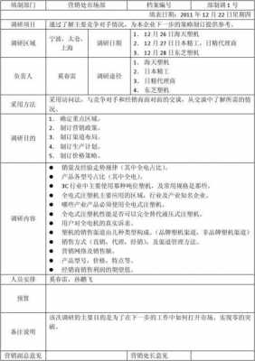  市场调研计划表模板「市场调研计划主要内容」-第3张图片-马瑞范文网