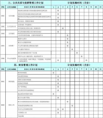 qa工作计划表-第3张图片-马瑞范文网