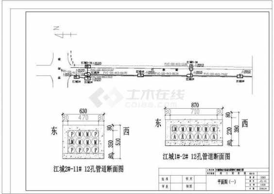 通信工程竣工图-第1张图片-马瑞范文网