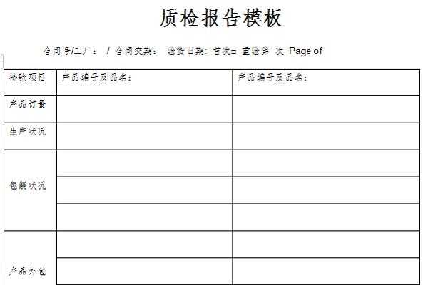 质检车间培训报告模板图片-质检车间培训报告模板-第3张图片-马瑞范文网