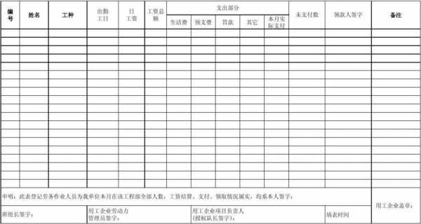 职工工资公示模板图片-职工工资公示模板-第3张图片-马瑞范文网