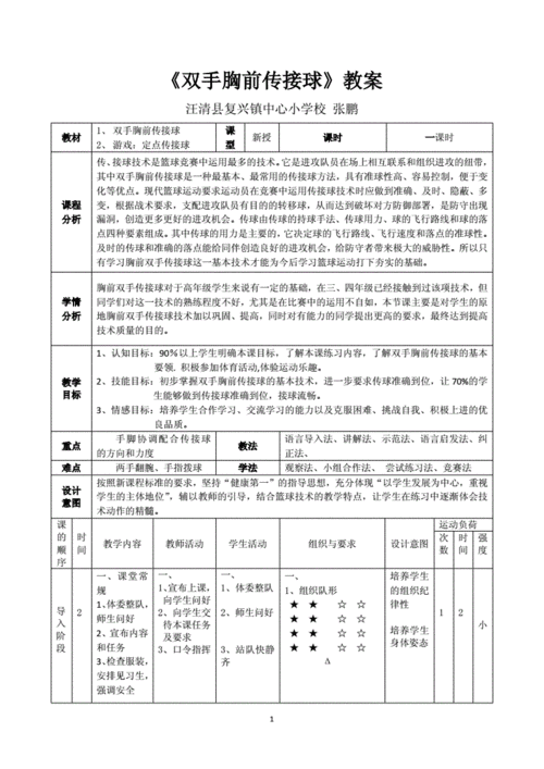 中小学体育篮球教案模板_中小学生篮球教案-第3张图片-马瑞范文网