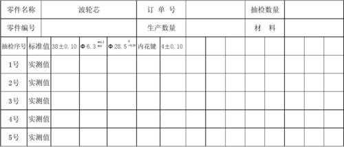 零件自检记录表 产品零件自检报告模板-第3张图片-马瑞范文网