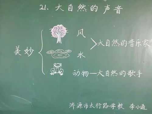 小学语文板书设计图-第3张图片-马瑞范文网