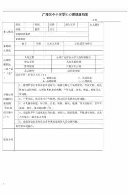 心理健康档案模板合集-心理健康档案模板-第2张图片-马瑞范文网