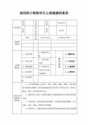 心理健康档案模板合集-心理健康档案模板-第1张图片-马瑞范文网