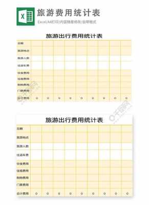 旅行消费统计表模板_出游消费统计表-第3张图片-马瑞范文网