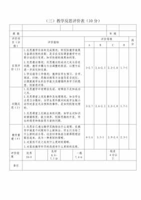 课后评析大全-课后评价与反思模板-第3张图片-马瑞范文网