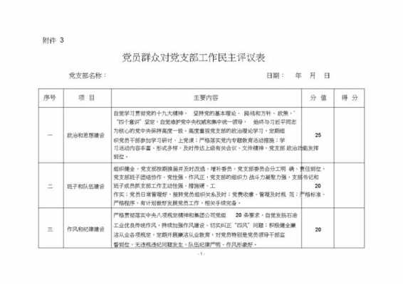 党员群众评议模板,党员群众评议模板范文 -第1张图片-马瑞范文网