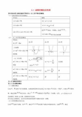 高中数学概念引入模板（高中数学概念引入模板下载）-第1张图片-马瑞范文网