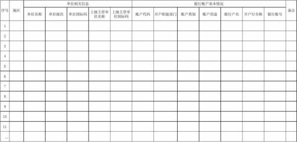 银行账户报告表是什么东西-银行用户报告模板-第1张图片-马瑞范文网