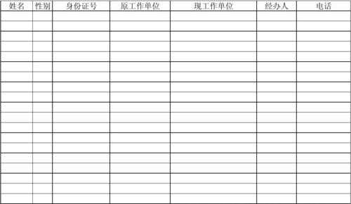 单位接收档案模板怎么写 单位接收档案模板-第2张图片-马瑞范文网