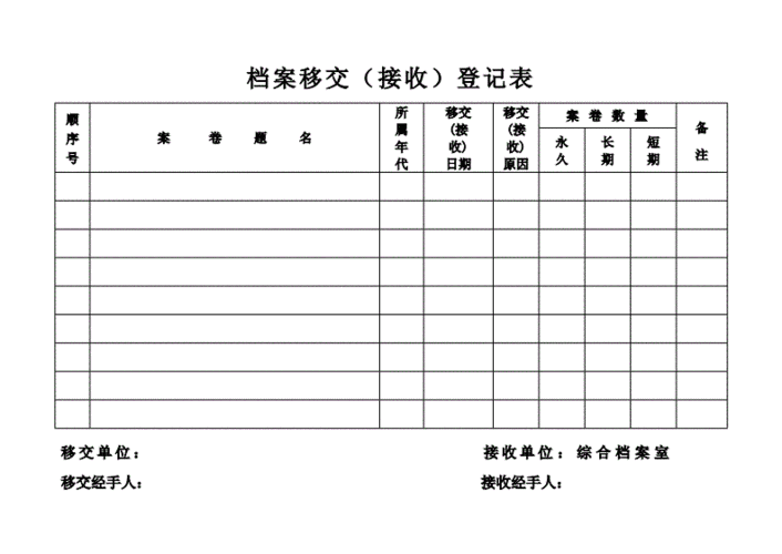 单位接收档案模板怎么写 单位接收档案模板-第3张图片-马瑞范文网