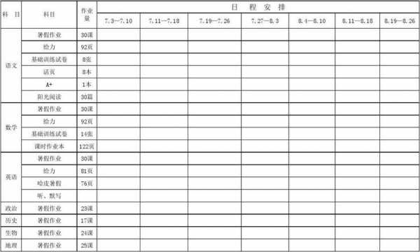  孩子作业计划表模板「孩子的作业计划表」-第2张图片-马瑞范文网